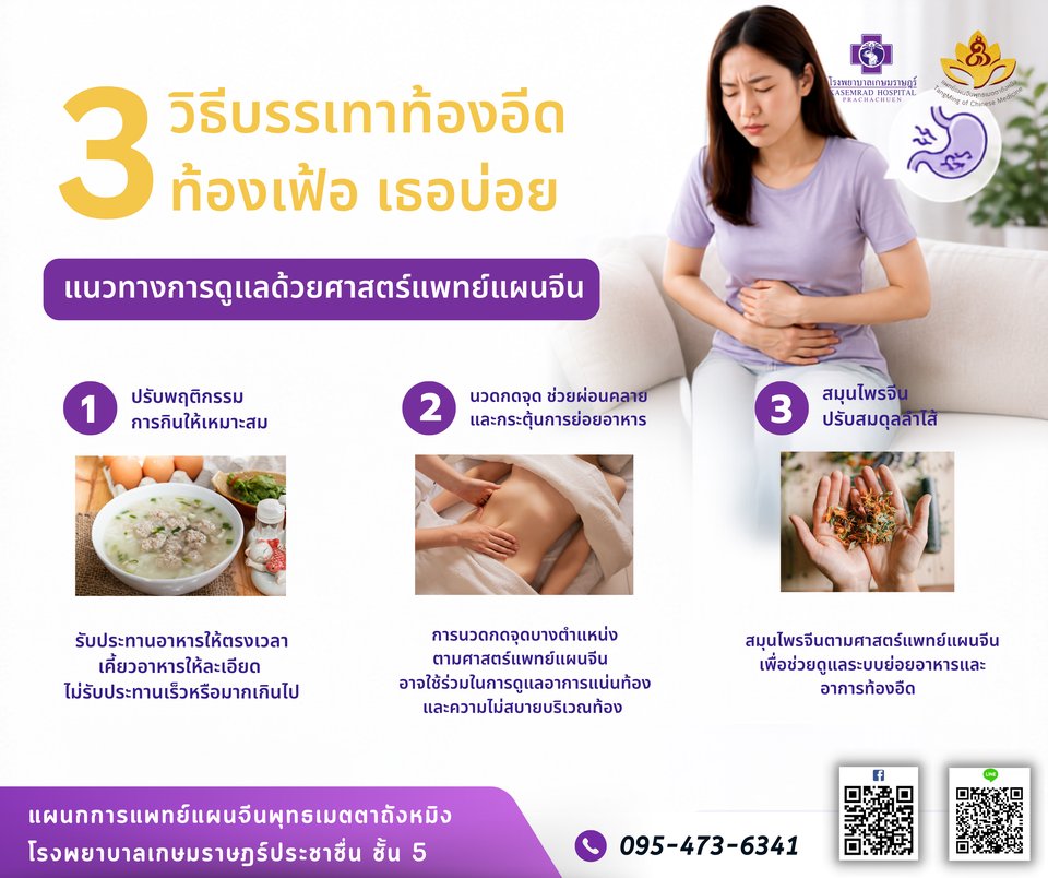 ท้องอืด ท้องเฟ้อ เรอบ่อย แก้ยังไง
