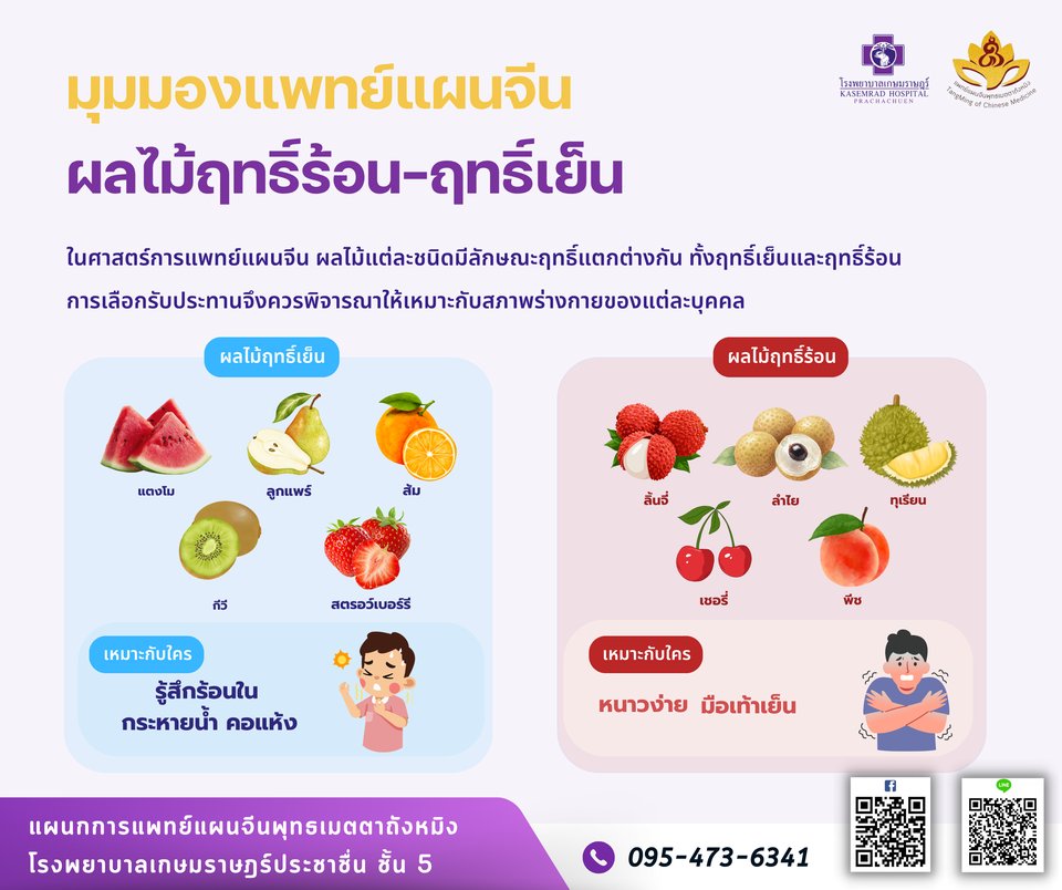 ผลไม้ฤทธิ์ร้อน ฤทธิ์เย็นมีอะไรบ้าง เหมาะกับใคร
